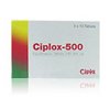 i-pharm-365-Ciplox i-pharm-365-Ciplox
